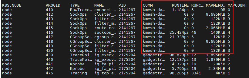 Resource result memory